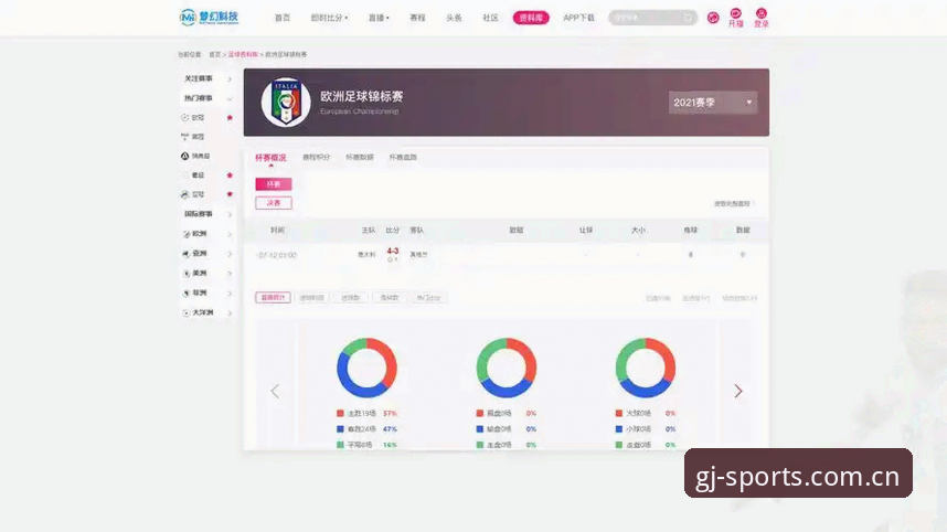 冠竞体育平台赛事推送对比实用指南：从积分榜到赛程提醒的完整解析