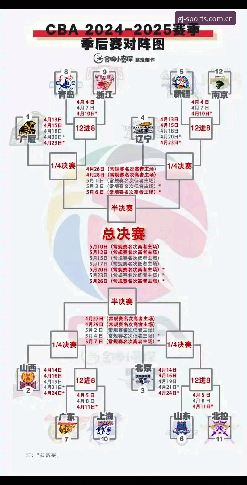 手动记赛程vs用app提醒：冠竞体育让看球不再靠脑子